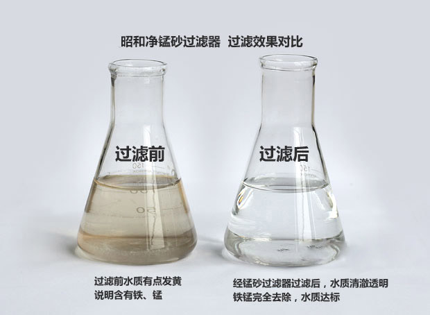 除鐵、錳砂過濾器過濾效果對比